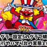 アイムジャグラー設定5のグラフ傾向まとめ｜バケ先行やハマり台の実態とは？