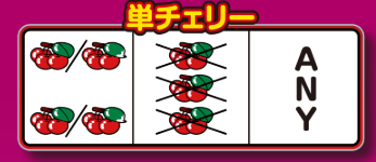ジャグラーでチェリーが光る確率と狙い目