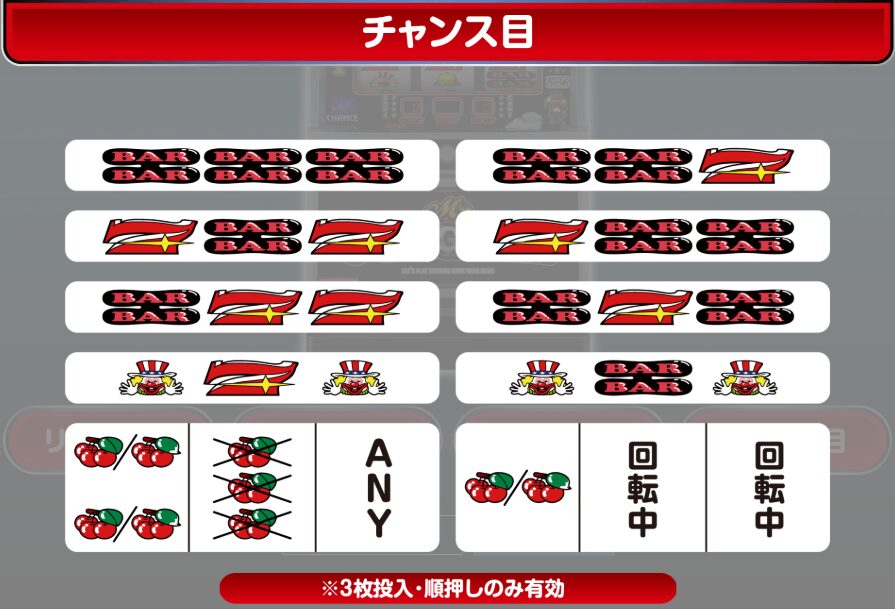 アイムジャグラー設定6ではまらないのは間違い！