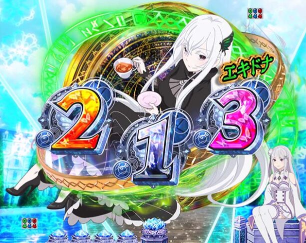 リゼロ2の裏ボタンと先バレ演出の関係