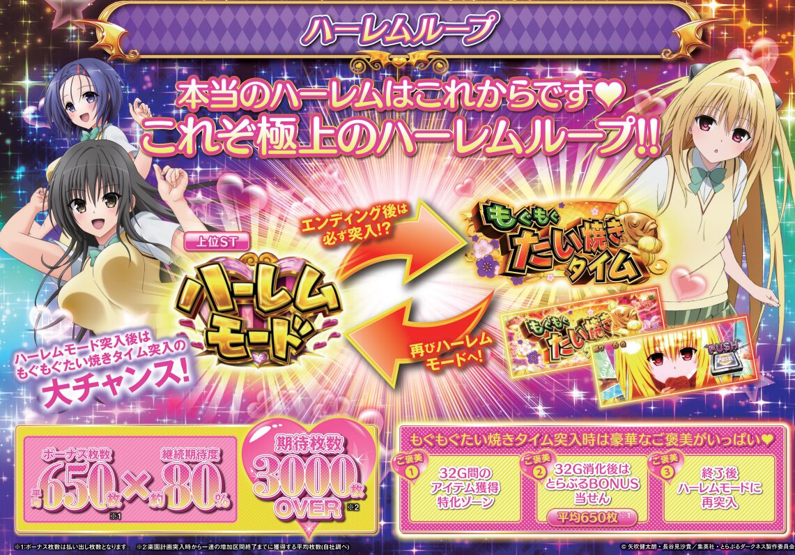 トラブル ダークネス スロット ゾーン