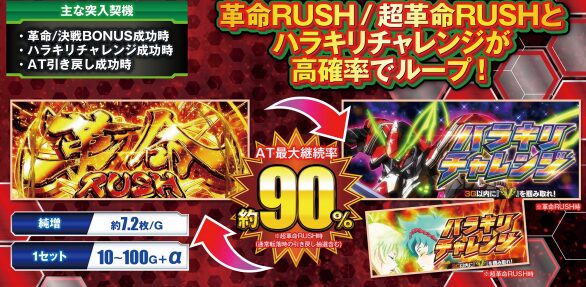 【ヴァルヴレイヴ スロット】ミミズの特徴と挙動