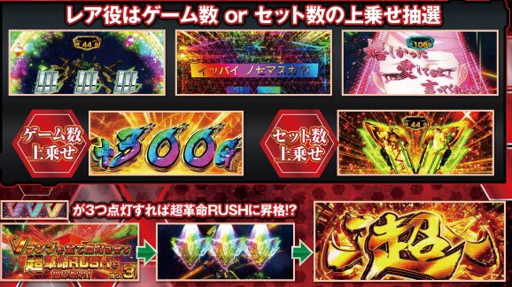 【ヴァルヴレイヴ スロット】ミミズの特徴と挙動