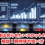 かぐや様は告らせたいスロットのモードC解説！期待値や狙い方