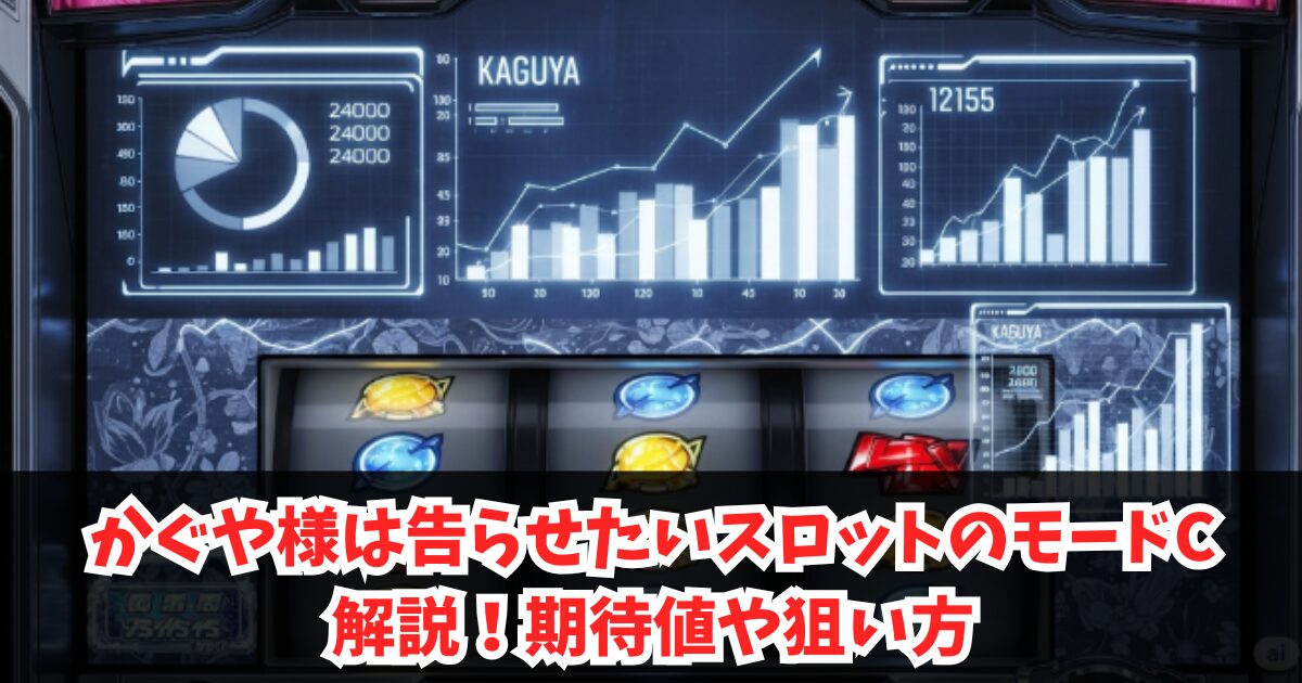 かぐや様は告らせたいスロットのモードC解説!期待値や狙い方