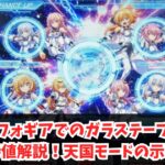 シンフォギアでのガラステーブルの期待値解説！天国モードの示唆？