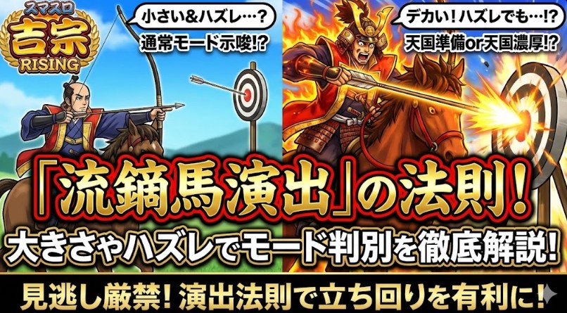 吉宗スマスロの流鏑馬演出の法則！大きさやハズレでモード判別・ビッグ確率の真実