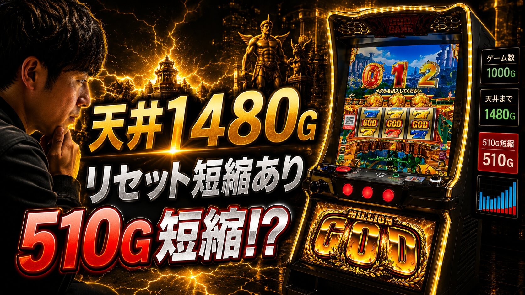 スマスロ ミリオンゴッド-神々の軌跡- 天井まとめ｜1480G・リセット510/1000G・恩恵